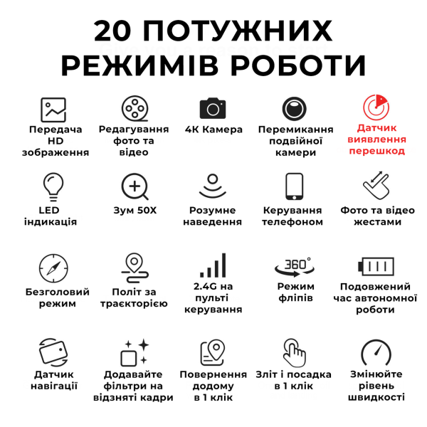 Детский Квадрокоптер E99 PRO дрон с камерой,  HD FPV до 100 м, 15 мин. полета + кейс 