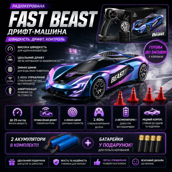 Машинка на радіокеруванні машинка на пульті управління SG208 pro 1:24 4WD Автомобіль 30 км/год Дрифт 2 АКБ