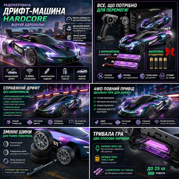 Машинка на радіокеруванні машинка на пульті управління SG208 pro 1:24 4WD Автомобіль 30 км/год Дрифт 2 АКБ