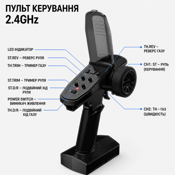 Радіокерована машинка MJX Hyper Go 10303 1:10 4WD Brushless до 70 км/год, машинка для дріфту RC машинка ралійний автомобіль
