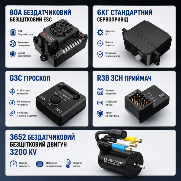 Радіокерована машинка MJX Hyper Go 10303 1:10 4WD Brushless до 70 км/год, машинка для дріфту RC машинка ралійний автомобіль