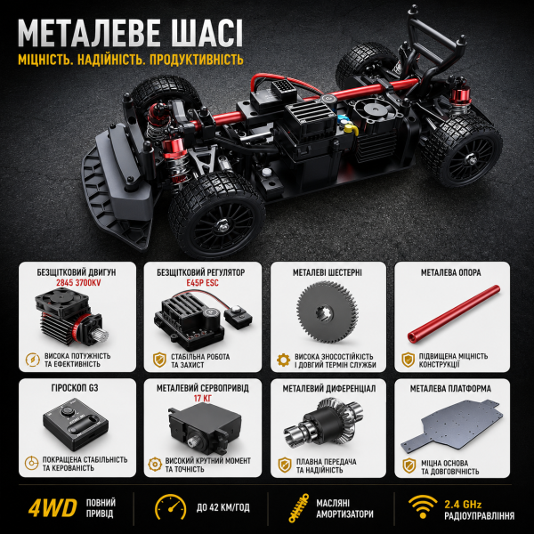 Радіокерована машинка MJX Hyper Go 14304 VW Polo R WRC 1:14 Brushless 4WD до 42 км/год, RC модель на пульті керування