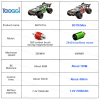 Радіокерована машинка SG118 MAX Brushless 1:18 4WD до 60 км/год позашляховик на пульті, безщітковий RC автомобіль, повний привід