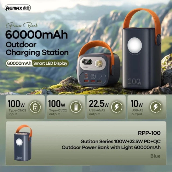 Павербанк REMAX RPP-100 10000 мАг Power Bank з LED-дисплеєм, зовнішній акумулятор 2 USB, Type-C, Micro USB, для смартфона, планшет