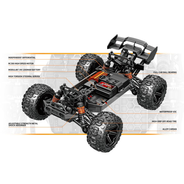 Радіокерована машинка HS14301 1:14 4WD на пульті RC позашляховик до 40 км/год, всюдихід 4x4, 2 акумулятора 7.4V