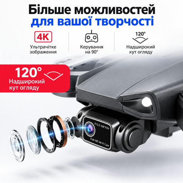 Квадрокоптер LYZRC L900 PLUS з LCD-екраном 4.3", GPS з камерою 720P Brushless дрон з пультом  Optical Flow, автоповернення, до 500