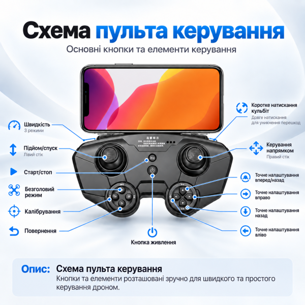 Квадрокоптер NO.812 з HD камерою — Brushless дрон Wi-Fi, оптична стабілізація, обхід перешкод, утримання висоти, захист пропелерів
