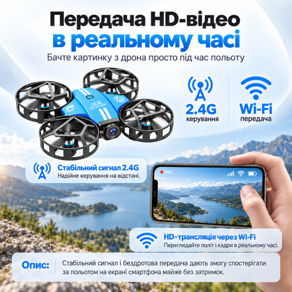 Квадрокоптер NO.812 з HD камерою — Brushless дрон Wi-Fi, оптична стабілізація, обхід перешкод, утримання висоти, захист пропелерів