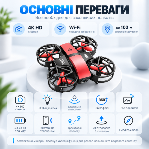 Квадрокоптер DWI 811 з камерою 4K HD — міні дрон Wi-Fi на пульті 2.4GHz, утримання висоти, 6-осьова стабілізація, захист пропелері