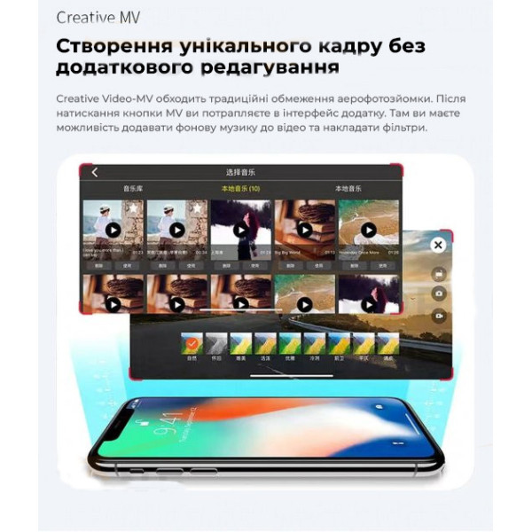 Квадрокоптер з камерою LYZRC L900 PRO SE 4K HD, GPS, безщіткові мотори, FPV до 1200 м, до 28 хв польоту