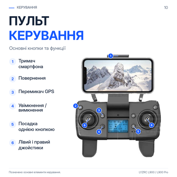 Квадрокоптер з камерою LYZRC L900 PRO SE 4K HD, GPS, безщіткові мотори, FPV до 1200 м, до 28 хв польоту