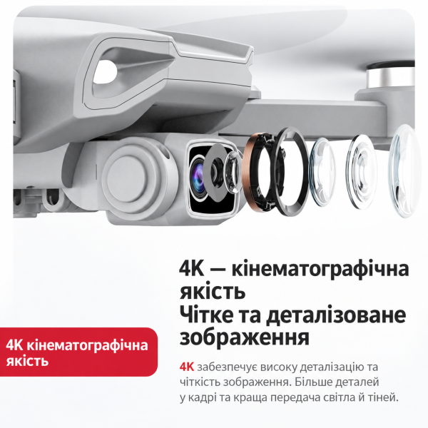 Квадрокоптер LYZRC L900 PLUS з LCD-екраном 4.3", GPS з камерою 720P Brushless дрон з пультом  Optical Flow, до 500 2 АКБ