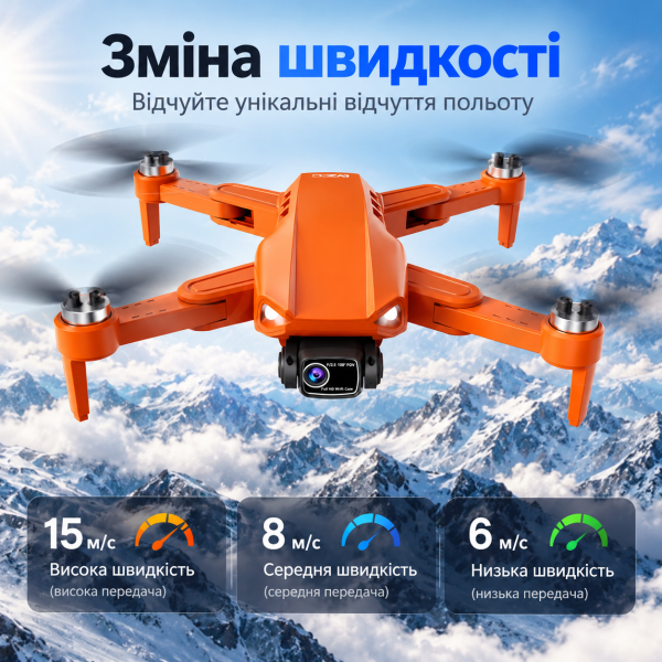 Квадрокоптер LYZRC L900 PLUS з LCD-екраном 4.3", GPS з камерою 720P Brushless дрон з пультом  Optical Flow, до 500 2 АКБ