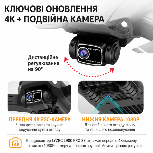 Квадрокоптер з камерою LYZRC L900 PRO SE 4K, GPS, безщіткові мотори, 5G Wi-Fi, до 1200 м
