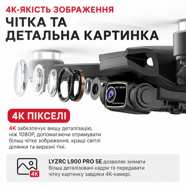 Квадрокоптер з камерою LYZRC L900 PRO SE 4K, GPS, безщіткові мотори, 5G Wi-Fi, до 1200 м