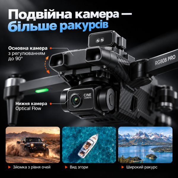 Квадрокоптер RG808 PRO з камерою 720P GPS Brushless дрон, 3-осьовий підвіс EIS, пульт з екраном 4.3″, Optical Flow, обхід перешкод