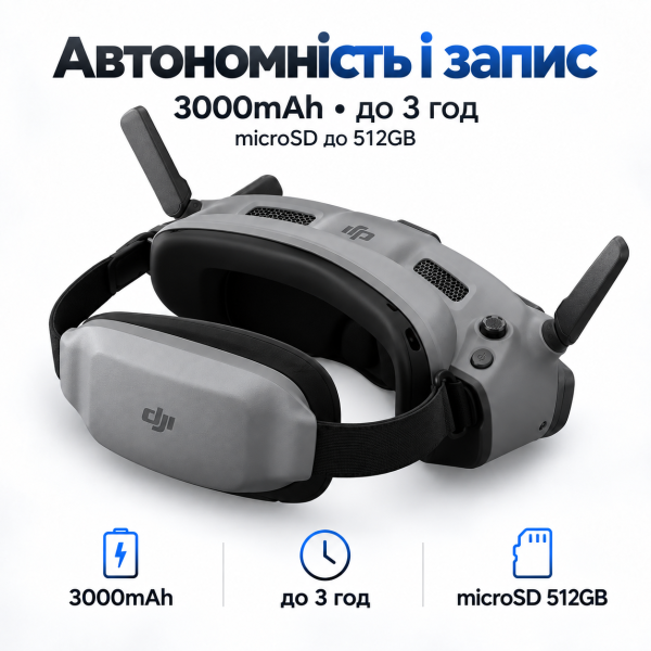 Відеоокуляри DJI Goggles 3 1080p 100Hz для дрона — цифрові окуляри Micro-OLED, DJI O4, Real View PiP, Head Tracking, microSD 512GB