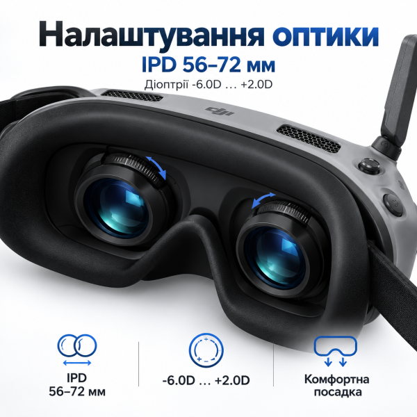 Відеоокуляри DJI Goggles 3 1080p 100Hz для дрона — цифрові окуляри Micro-OLED, DJI O4, Real View PiP, Head Tracking, microSD 512GB