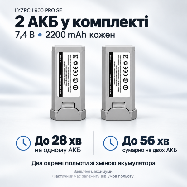 Квадрокоптер LYZRC L900 PRO SE GPS з камерою 1080p — Brushless дрон, Optical Flow, автоповернення, до 1200 м, 2 АКБ 2200 mAh